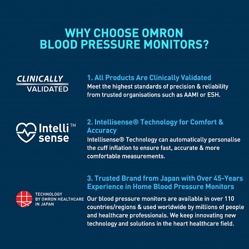 Omron HEM 7143T1 Digital Bluetooth Blood Pressure Monitor