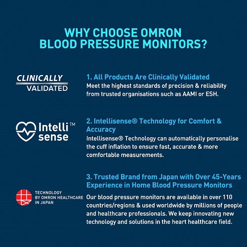 Omron HEM 7143T1 Digital Bluetooth Blood Pressure Monitor with Cuff  Wrapping Guide & Intellisense Technology For Most Accurate Measurement